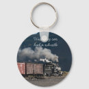 Recherche de rail porteclés Locomotive