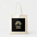 Recherche de collaborateur sacs Appréciation du collaborateur
