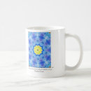 Recherche de aum tasses L'inde