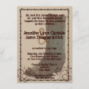 Recherche de barbelé invitations Pays