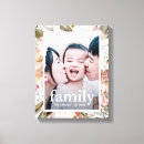 Suche nach familiennamen poster leinwandbilder Personalisiert