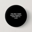Recherche de le plus populaire badges Inspiration