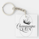 Recherche de champagne porteclés Élégant
