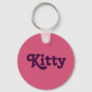 Suche nach kitty Mädchen