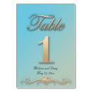 Recherche de mariage table cartes Pêche