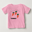 Suche nach yummy babykleidung Nahrung