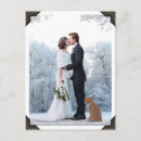 Recherche de cadre vintage cartes postales Élégant