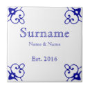 Suche nach familie fliesen Blau