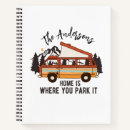 Suche nach camping notizbuch Glamping