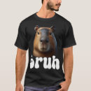 Recherche de capybara vêtements Mème
