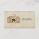 Recherche de griffonnage photographie Dessin