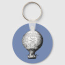 Recherche de montgolfi porteclés Vol