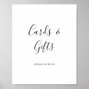 Recherche de part de mariage posters Bride