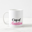 Recherche de ambition tasses Minimaliste