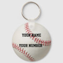 Recherche de carrie porteclés Pour lui