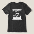 Recherche de funny farm tshirts Agriculture