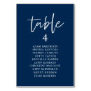 Suche nach gäste tischkarten Tabelle