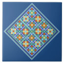 Recherche de tuile marocaine carreaux Pour tous