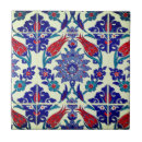 Suche nach antikes blumen fliesen Schön