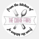 Recherche de goodies autocollants Fait maison