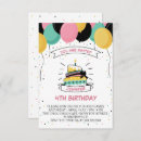 Suche nach candle einladungen Kuchen