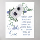 Recherche de anémone posters Bleu