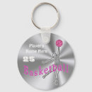 Recherche de basket de femmes porteclés Filles