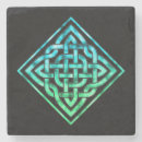 Recherche de celtique dessous de verres Noeud céleste