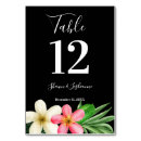 Suche nach ziel tischkarten Strand