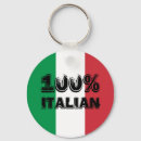 Recherche de italian porteclés Italy