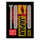 Recherche de culturel posters Asie