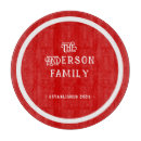 Recherche de souvenir planches à découper Family