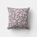 Recherche de pink flower coussins Abstract