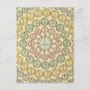 Suche nach zeittabelle Welt