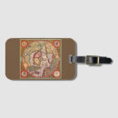 Suche nach nordpol gepäckanhänger Arktisch