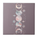 Suche nach aquarelle fliesen Sterne