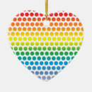 Suche nach bisexual ornamente Pride