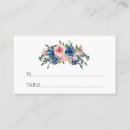 Recherche de bat mitzvah fêtes fournitures Tendance