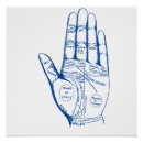 Suche nach reading poster Palmlesen