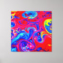 Recherche de dynamique impressions sur toile Énergie