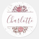 Recherche de cadeaux Fille