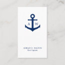 Recherche de nautique cartes visite Plage