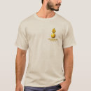 Recherche de sweat chapeaux tshirts Pour tous
