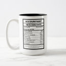 Recherche de tasse pour le comptable tasses Comptables