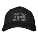 Recherche de sportif casquettes Nom