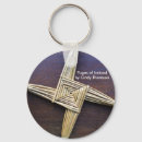 Recherche de st porteclés Irlande