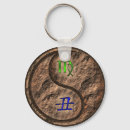 Recherche de earth accessoires Anniversaire