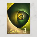 Recherche de motif abstrait vert cartes postales Pour tous