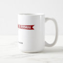 Recherche de sovietique tasses Russe