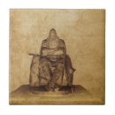 Recherche de danois carreaux Le danemark